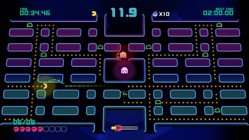 Gameplay de Pacman